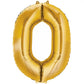 Gold Foil Number