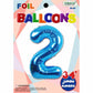 Blue Foil Number